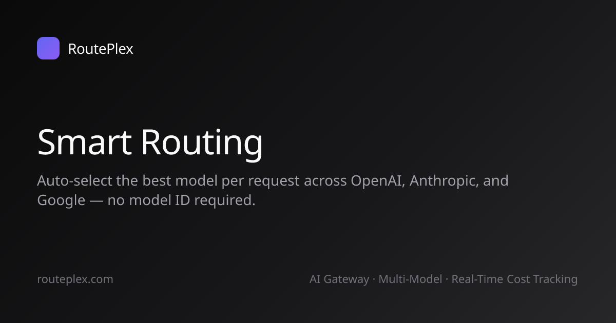 Smart Routing | RoutePlex