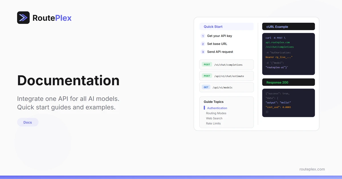 Documentation | RoutePlex