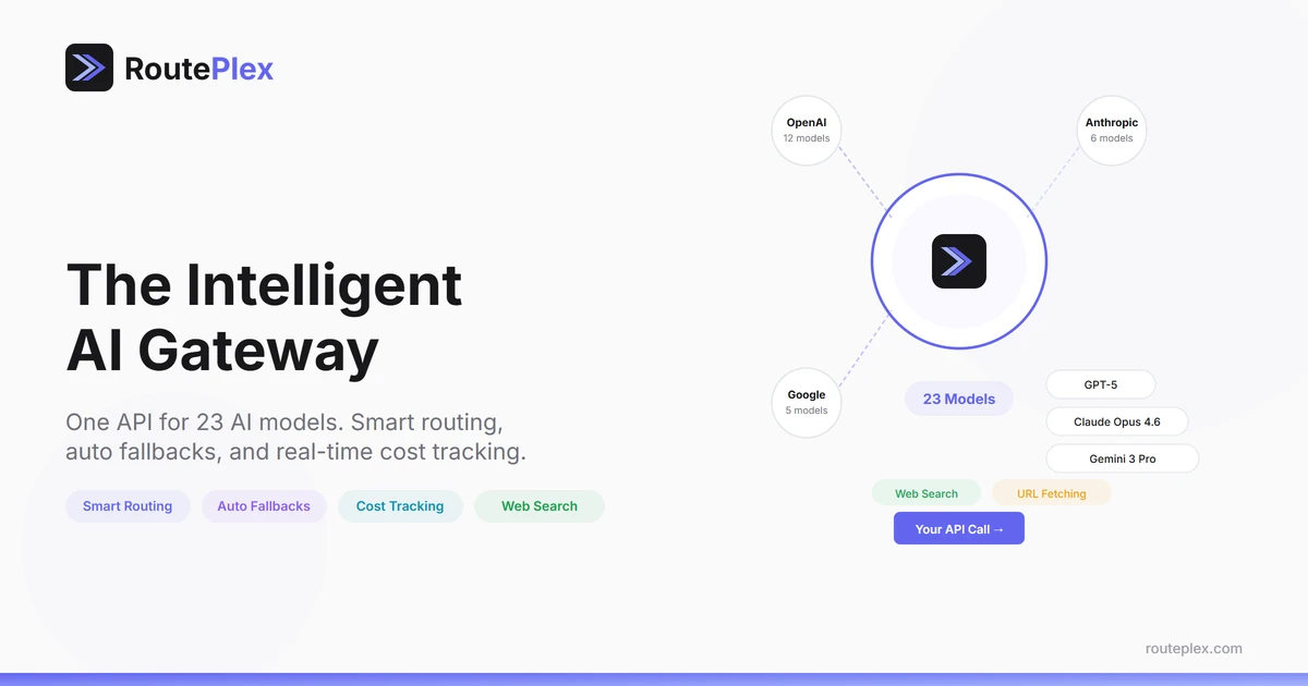 RoutePlex — AI Gateway for OpenAI, Claude & Gemini